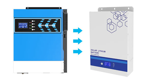 Vorteile des Hybrid-Solar-Inverters 1,5 KW 2,4 KW