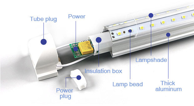 T8 LED-Röhren licht Vorteile