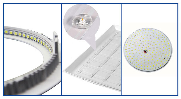 Vorteile von High Lumen Weiß Integriertes LED-Panel-Licht