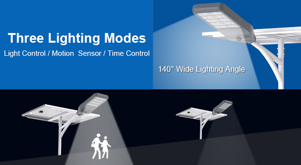 Vorteile von wind dichtem Design Split Solar Street Light (SSL-T)