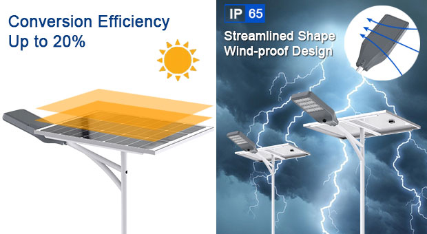 Vorteile von wind dichtem Design Split Solar Street Light (SSL-T)