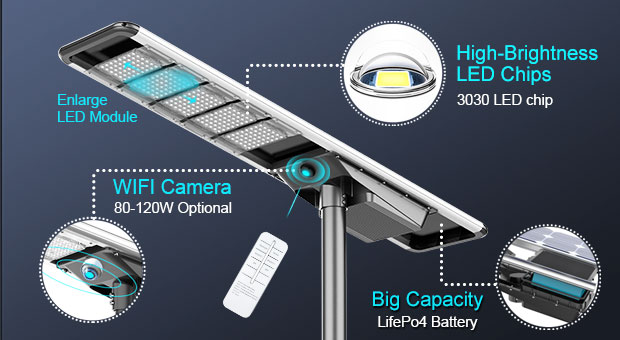 Großhandel All-In-One Solar Street Light(SLZ) Vorteile