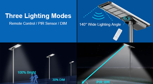 Großhandel All-In-One Solar Street Light(SLZ) Vorteile