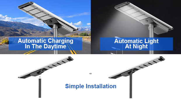 Großhandel All-In-One Solar Street Light(SLZ) Vorteile