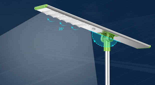 Vorteile des einstellbaren LED-Moduls All-in-One Solar Street Light(SLA)