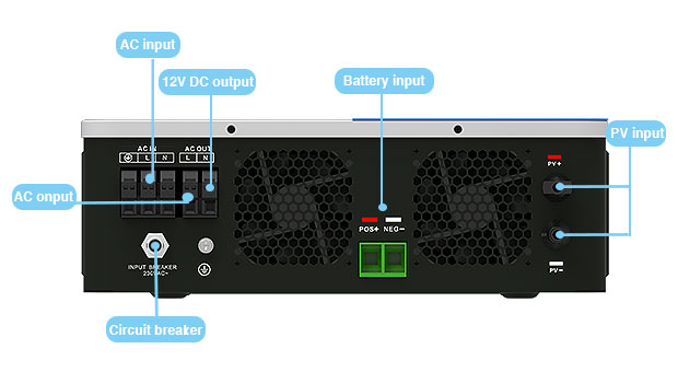 MPPT Hybrid Solar Inverter PRO 3.6KW-6.2KW Vorteile