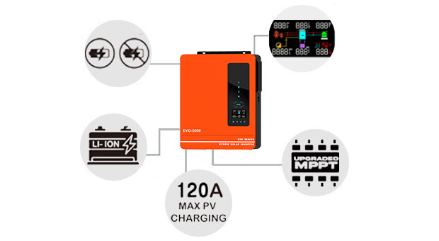 Vorteile der Hybrid-Solar-Inverter EVO-Serie 4,2 KW 6,2 KW