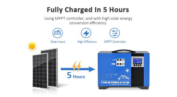 Vorteile des tragbaren Lithium-Batterie-Solarsp eicher systems