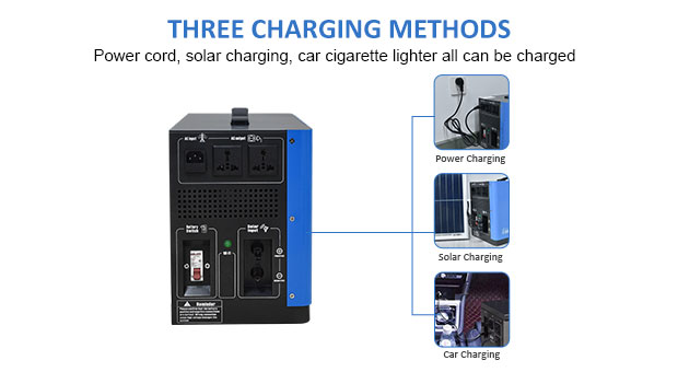 Vorteile des tragbaren Lithium-Batterie-Solarsp eicher systems