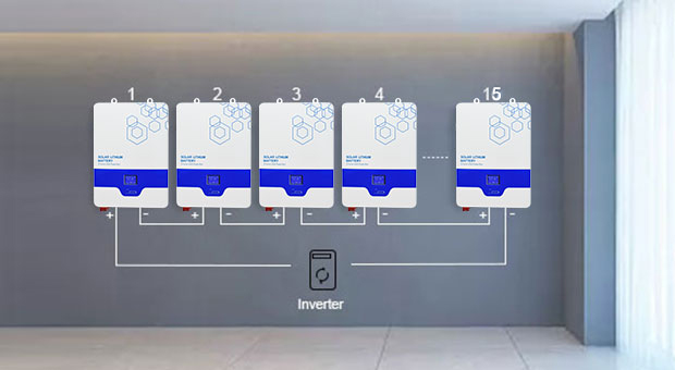 An der Wand montierte LiFePO4 Lithium-Solar-Batterie Vorteile