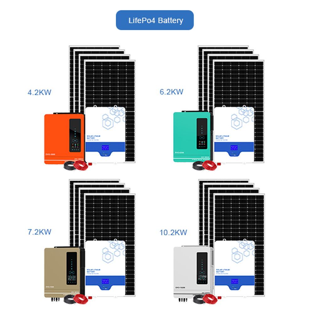 off grid home solar power system 4 10kw lithium battery 2