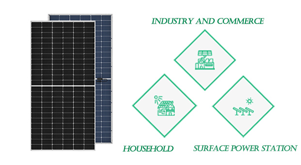 N-Typ Dual Glass Solar Panel Vorteile