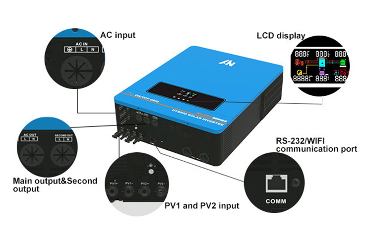 Was ist der Unterschied zwischen Solar Inverter und Hybrid Inverter?