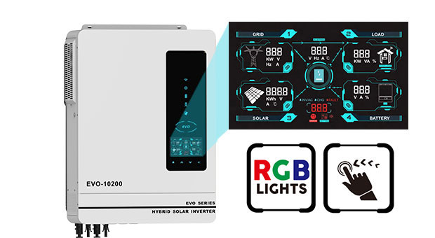 Vorteile der AN-SCI-EVO Serie Solar Inverter AN-SCI-EVO10200