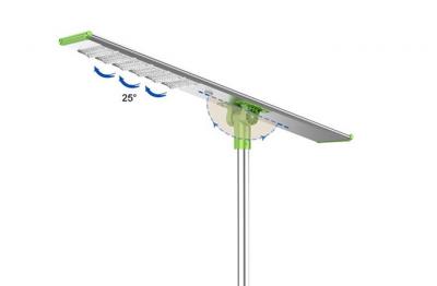 Wissen Sie, was eine integrierte All-in-One-Solars traßen laterne ist?