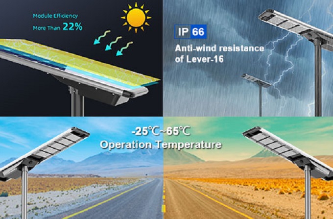 40W All-in-One Solar Street Light Features