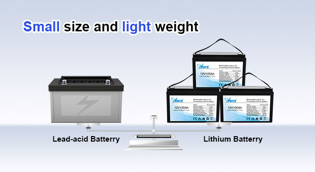 AN-LFP Serie Lithium-Batterie 12, 8 V100AH Vorteile