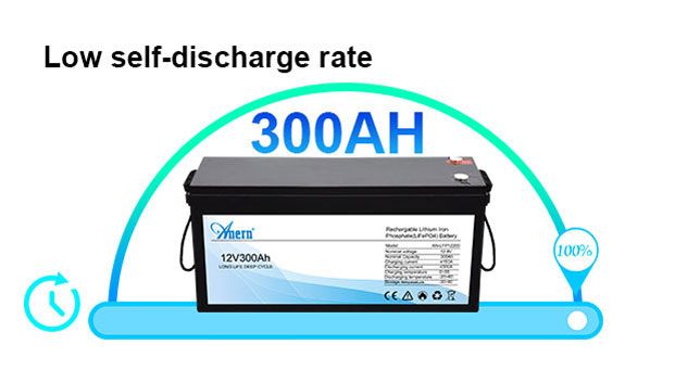 AN-LFP Serie Lithium-Batterie 12,8 V 300AH Vorteile