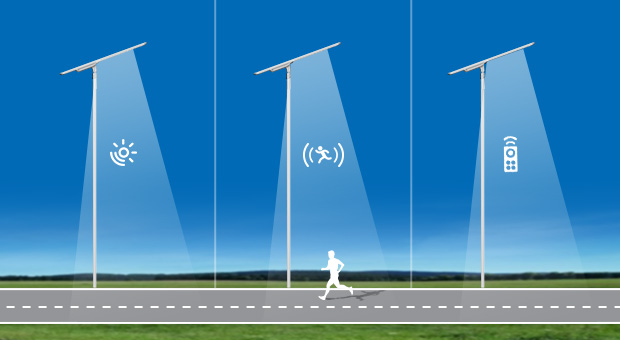 Patentierte All-in-One Solar Street Light (SLV2) Vorteile