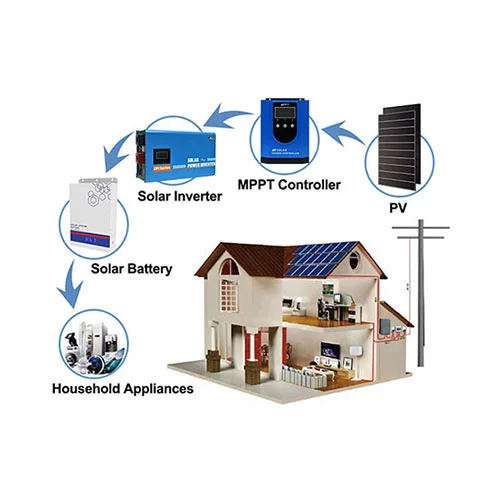 Niederfrequenz-Solar-Inverter VS Hochfrequenz-Solar-Inverter
