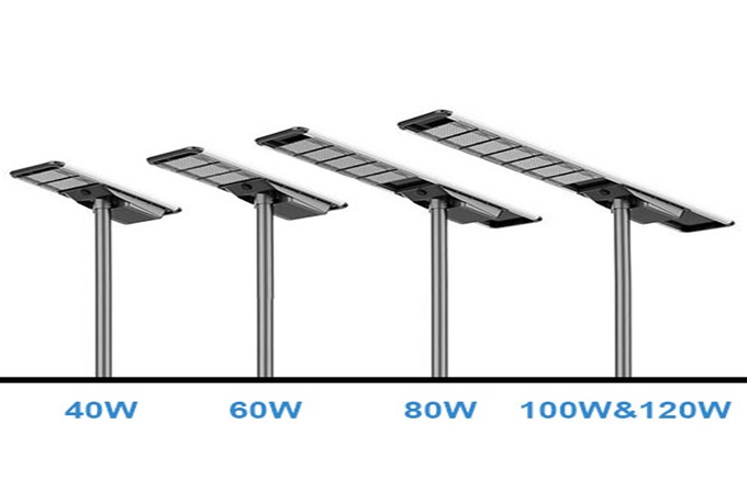 All-in-One Solar Street Light: Eine neue Lösung für energie sparende Beleuchtung