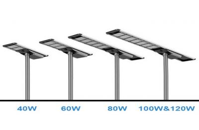 All-in-One Solar Street Light: Eine neue Lösung für energie sparende Beleuchtung