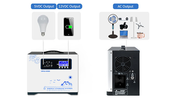 Vorteile des tragbaren Lithium-Batterie-Solarsp eicher systems