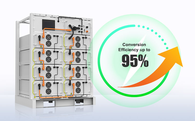 114KWH 50KW kommerzielle Hochspannungs-Lithium-Batterie Vorteile