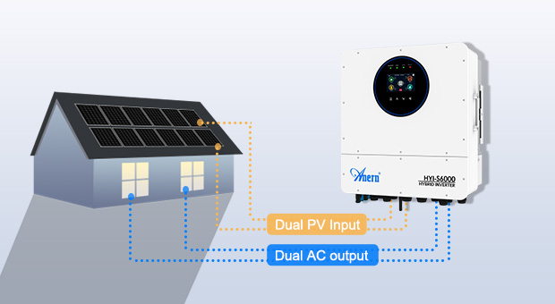 Vorteile des einphasigen Hybrid-Solar-Inverters IP65 6KW-12KW