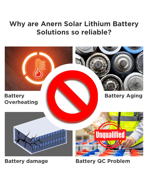 Warum sind Anern Solar Lithium Batterie Lösungen so zuverlässig?