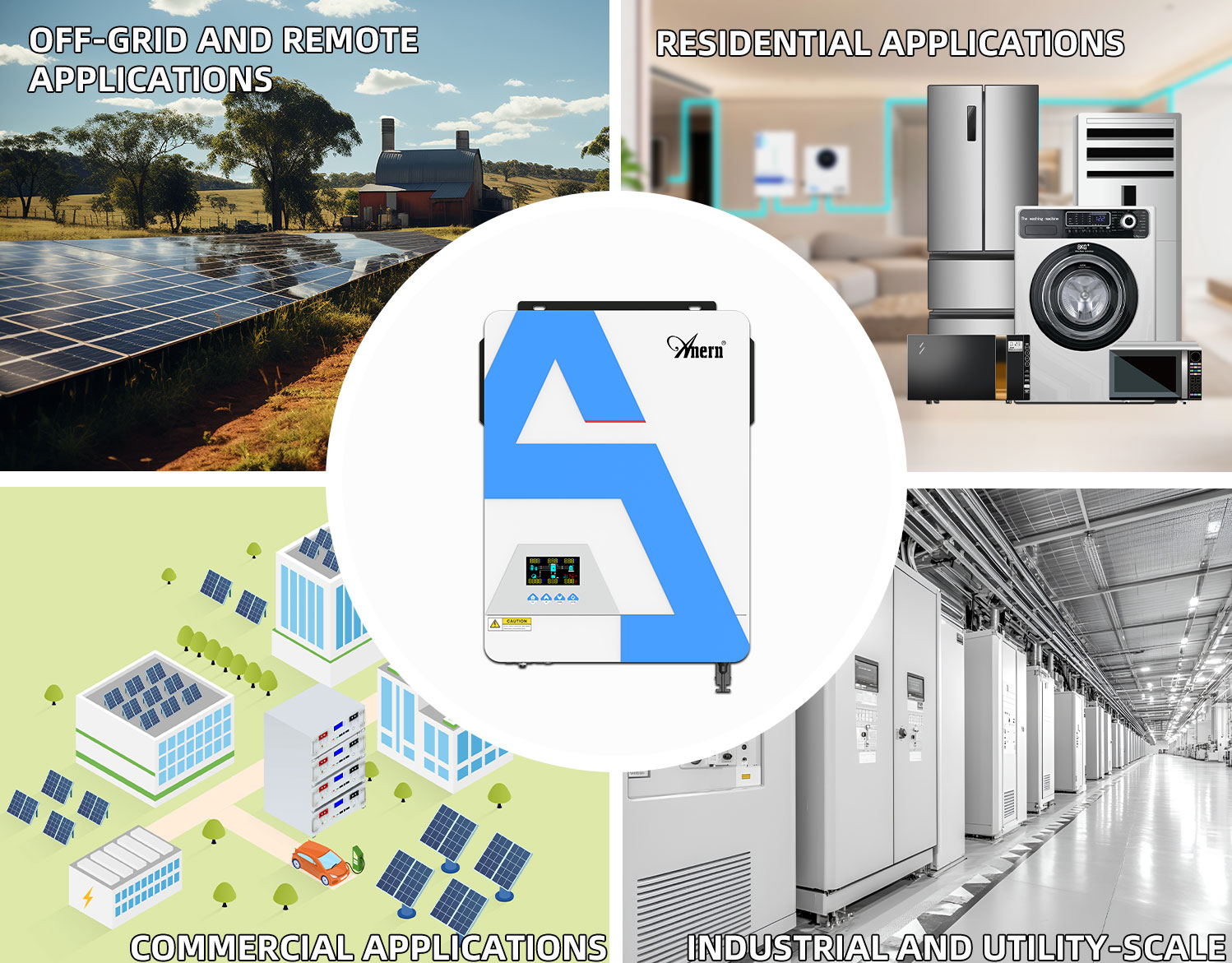 Anwendung des Solar-PV-Inverters
