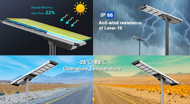 ANERN 40W Solar Street Light Vorteile