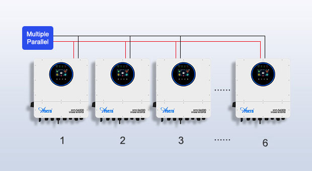 Vorteile des IP65 Einphasen-Hybrid-Solarwechselrichters 6KW-12KW