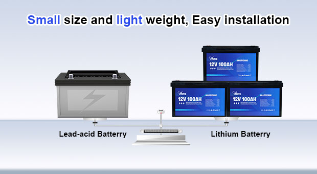 AN-LFP-C Baureihe Lithium-Batterie 100/200/300AH Vorteile