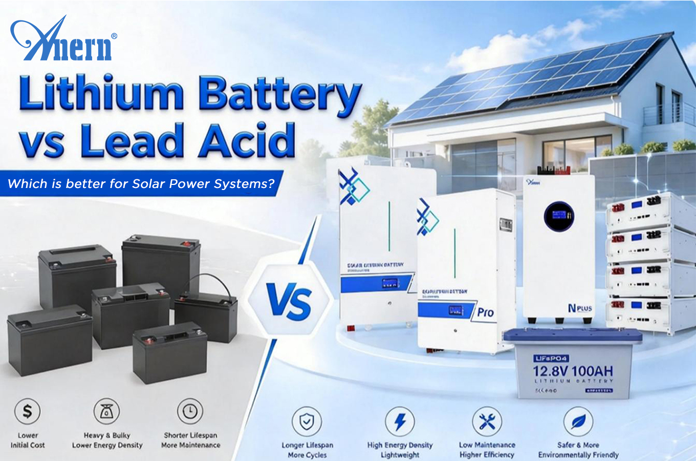 Lithiumbatterie vs. Blei-Säure-Batterie: Welche ist besser für Solarstromanlagen?